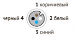 ПВ-РКУ-1.4 (ПВ-С19-03)