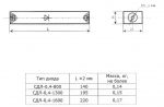 СДЛ-0,4-1600